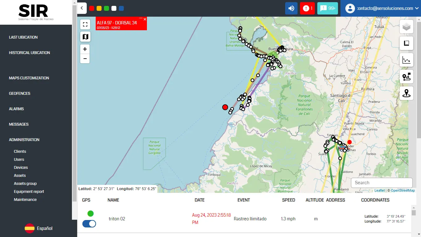 SIR Tracking - globalplus
